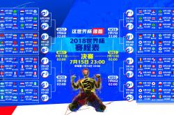 开云体育在线-沙漠风暴，2026世界杯B组焦点战，卡塔尔完胜西班牙，塔雷米一夜封神