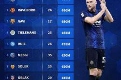 开云体育官网-包含那不勒斯翻盘克罗地亚，拉什福德惊艳四座的词条