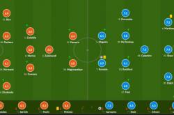 开云体育-巴西绝地反击尤文，卡塞米罗关键制胜