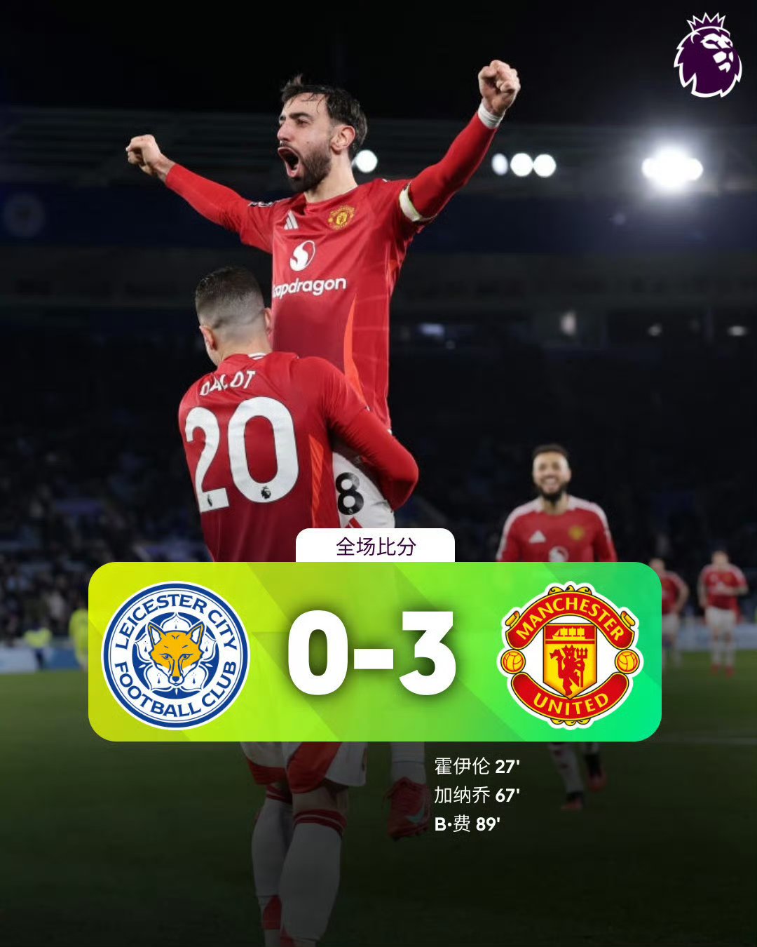 关于曼联后防致命问题,球队纵容失利令人诧异的信息 关于曼联后防致命问题,球队纵容失利令人诧异的信息