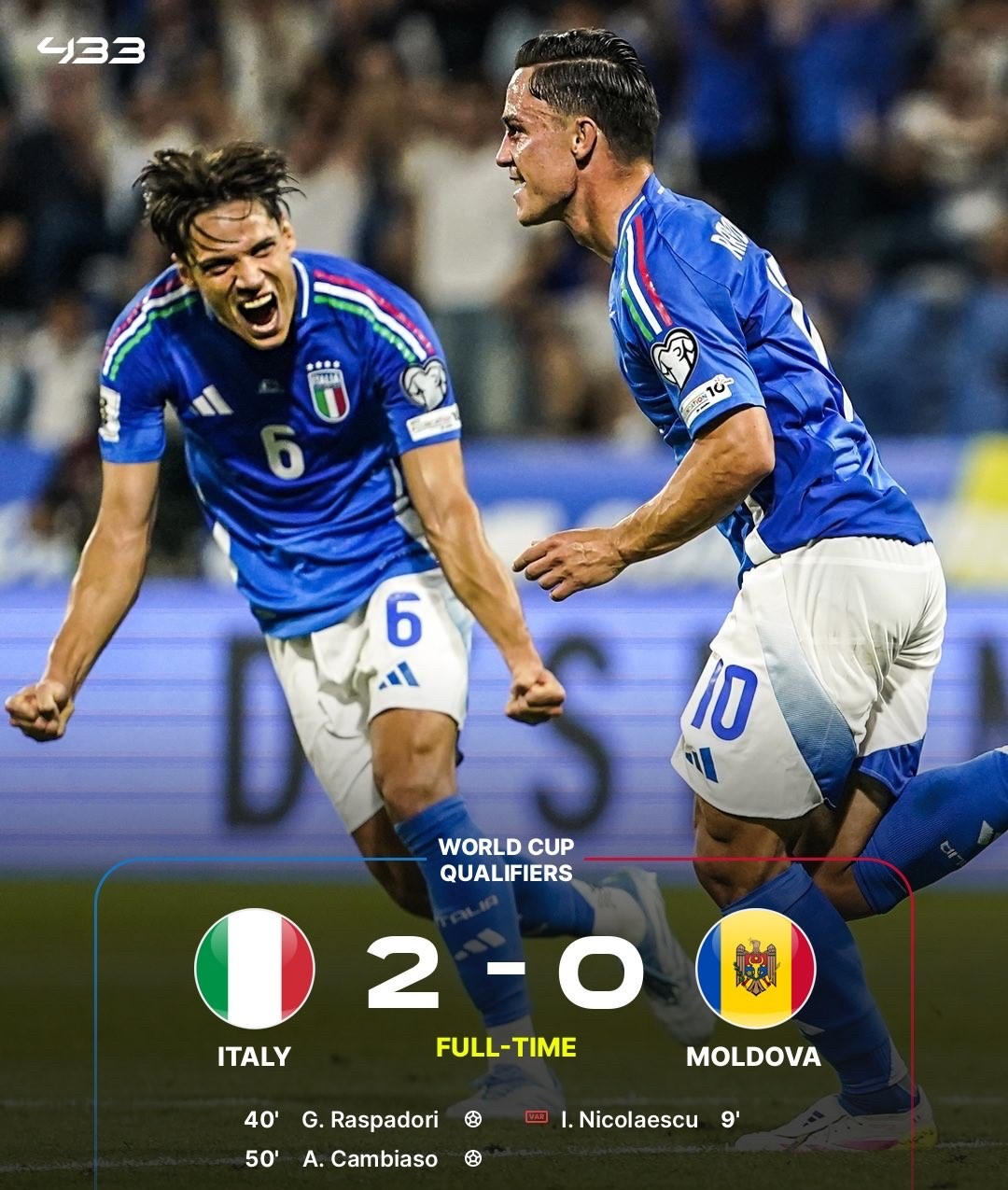 挪威球队豪取胜利，实力不容小觑