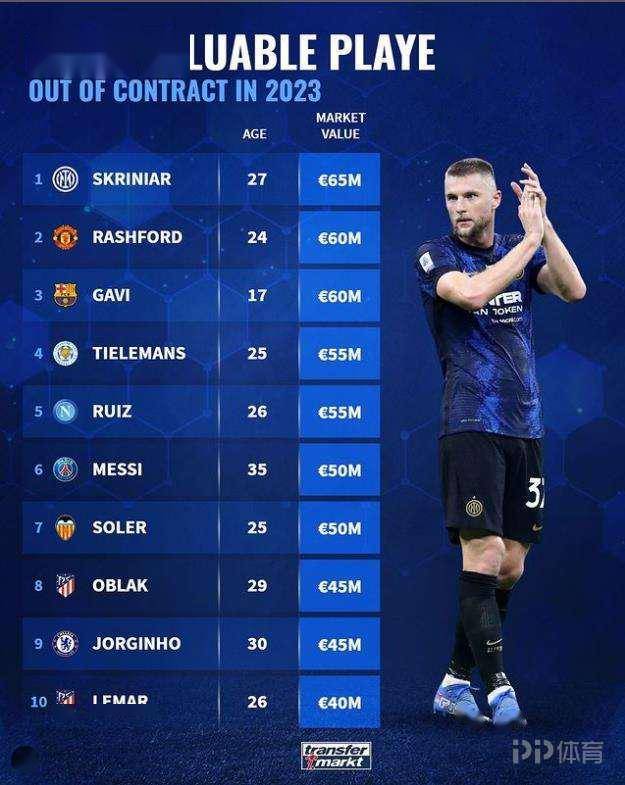 包含那不勒斯翻盘克罗地亚，拉什福德惊艳四座的词条